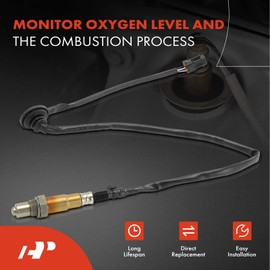 A-Premium O2 Oxygen Sensor Compatible with Hyundai Tucson 2016 2017 2018, 2.0L, Downstream