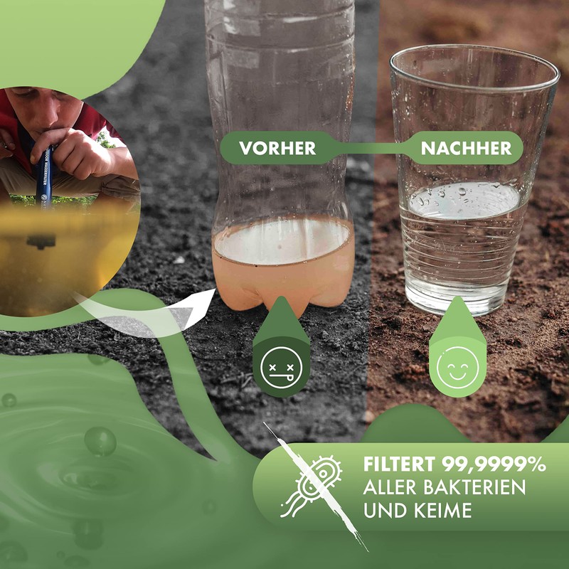 Naturbummler ® Outdoor Water Filter 2000 Litres [Co2 Neutral] Includes