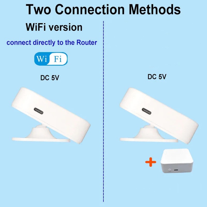 WiFi Human Presence Sensor, 24G Mmwave Radar Smart PIR Motion