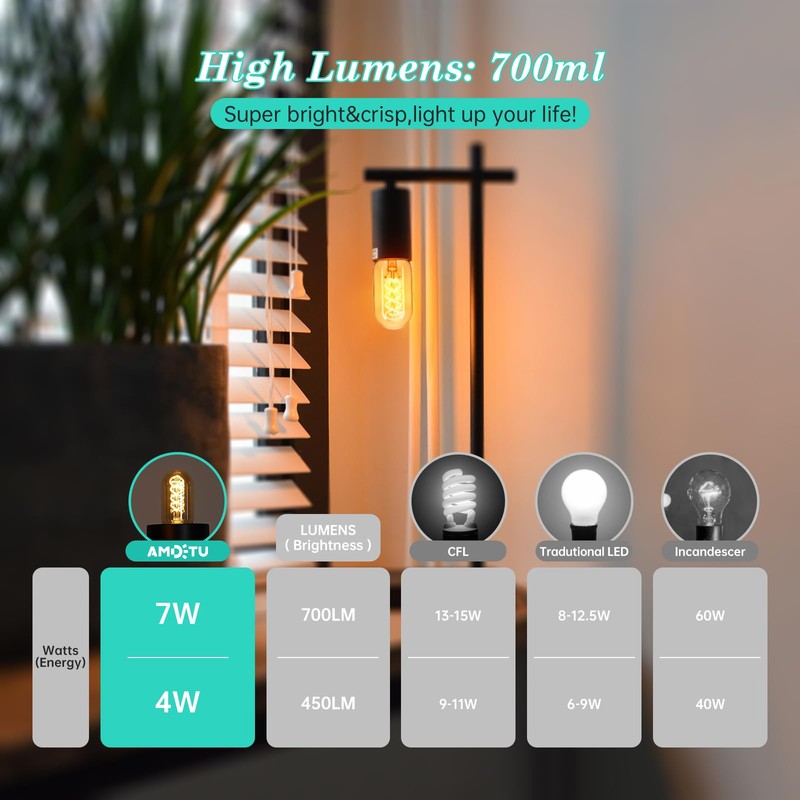 AMDTU Edison Bulbs 60W Equivalent Dimmable, Spiral Ultra-Thin Filament E26