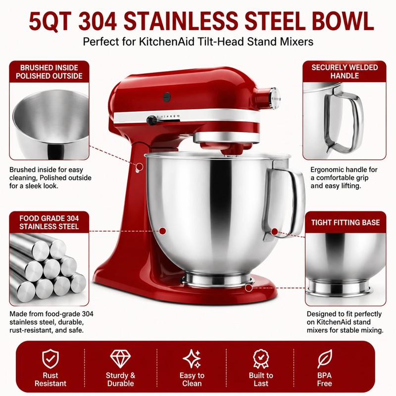 FISHFRUIT 5qt Stainless Steel Mixer Bowl for KITCHEN AID Tilt-Head
