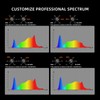 KOSCHEAL KC1600 LED Grow Light 160W Full Spectrum,2.9μmol/J PAR Efficacy,Dimmable