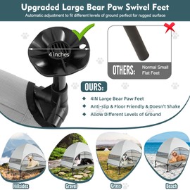 Upgraded Elevated Dog Bed with Canopy, Portable Raised Outdoor Dog Bed with Stable Anti-Slip Feet, Removable Wider Shade, Raised Dogs Cot for Large Pets Camping, Indoor & Outdoor Use