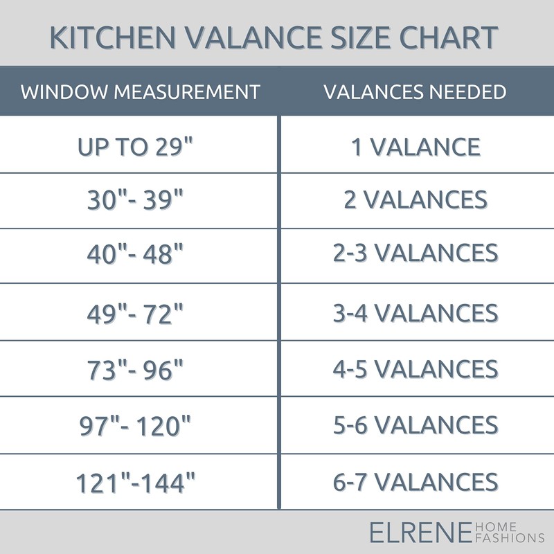 Elrene Home Fashions 026865775426 - Cortina para Ventanas de Cocina,
