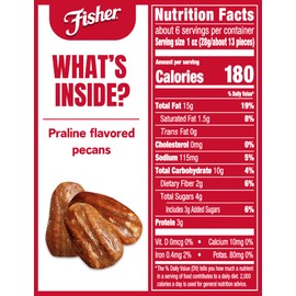 Fisher Snack Praline Pecans, 5.5 oz (Pack of 1), Resealable Pouch, Mammoth Candied Pecans, Perfect for Gifting or Personal Enjoyment, Crunchy, and Irresistibly Sweet