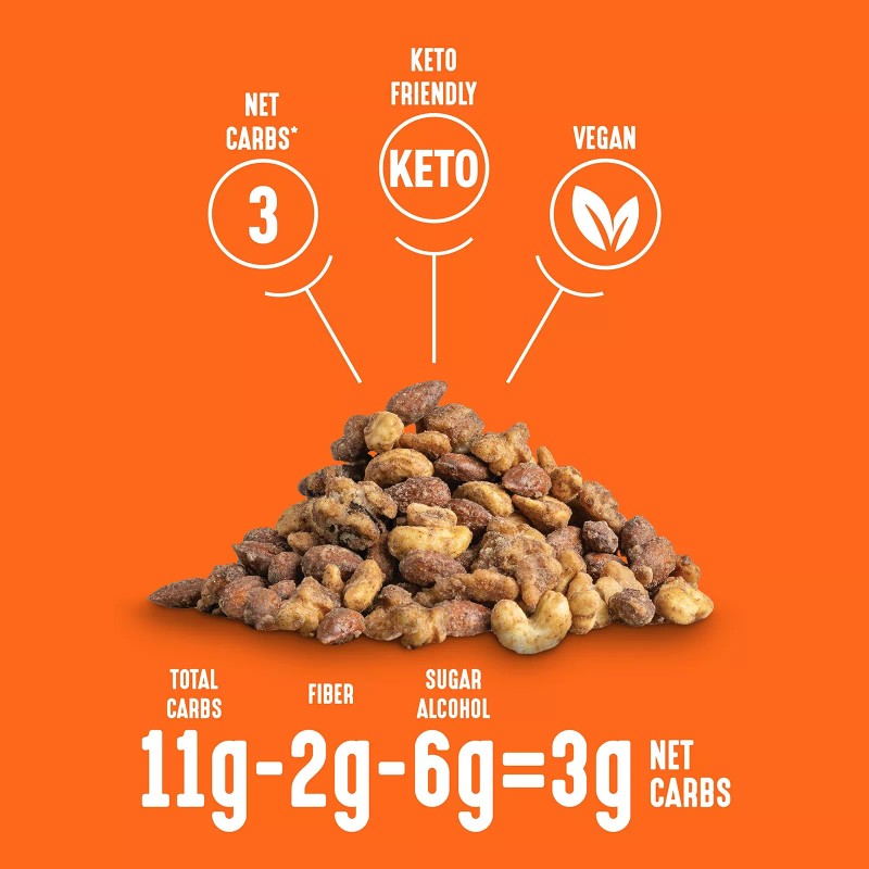Lakanto Keto Candied Nuts No Sugar Added 8oz Variety Pack