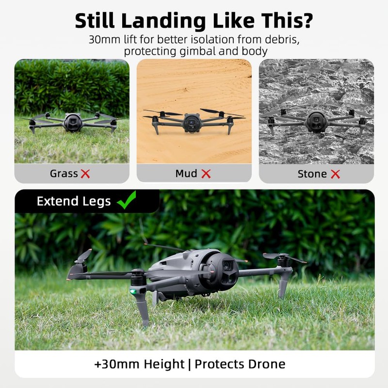BTG Landing Gear for DJI Mavic 4 Pro Drone Accessories