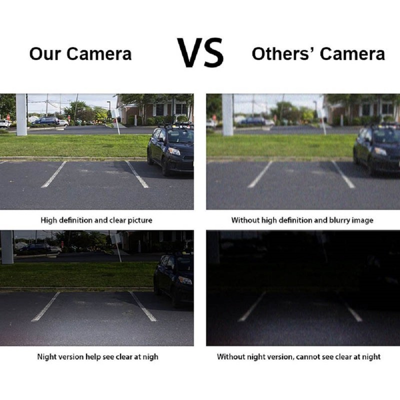 Vehicle-Specific Car Front View Logo Embedded Camera Parking System with