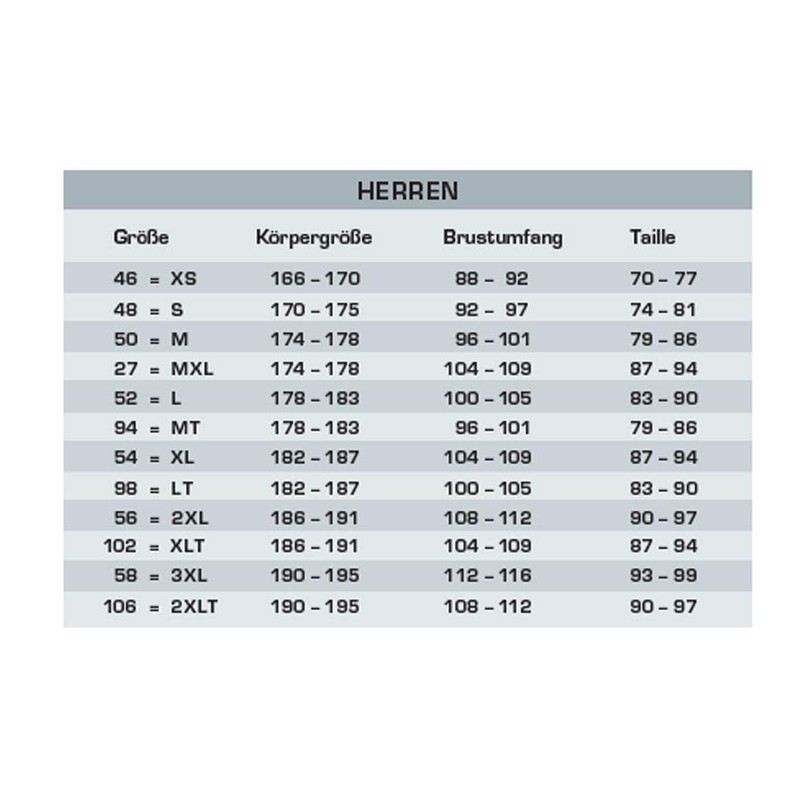 Neoprene shorts MetaliteSkin ® Ascan 0.5mm laminated - XL