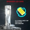 SHENKENUO For Lincoln Navigator 2007-2017 D3S LED Headlight High&Low Beam