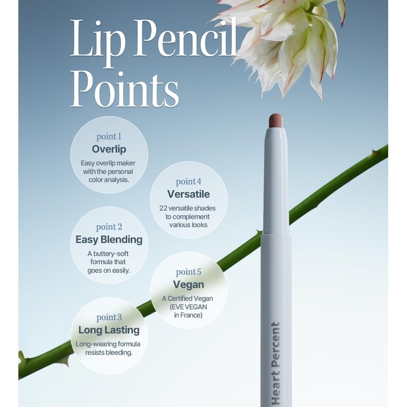 Heart Percent's Dot On Mood Lip Pencil Lip Liner +