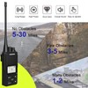 SAMCOM FPCN10A 2 Way Radios Walkie Talkies Rechargeable, 3000mAh Two-Way