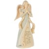 Enesco Foundations Guardian Angel Figurine, 4.72 Inch, Multicolor