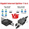 NataLink Ethernet Splitter 1 to 4 Network Cable Splitter 1000Mbps