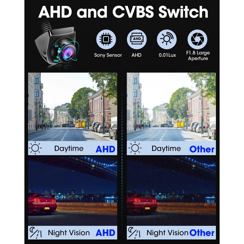 【360°Rotatable】 AHD 1080P Backup Camera for Car Truck Back Up