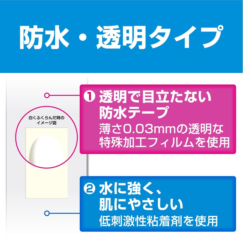 Nichiban CNB5B Household Wound Pad, Care Leave, Healing, Waterproof, Big