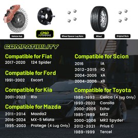 Customadeonly 4x100 Forged Hubcentric Wheel Spacers 50mm (2 Inch) Black (2pcs) – Compatible for Miata, 124 Spider, Corolla, Echo, MR2, xA, xB, iA, Rio (54.1mm Center Bore, M12x1.5 Studs)