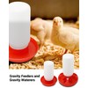Tofcbye Remote-Controlled Heated Brooder Box for Chicks Starter Kit, Including