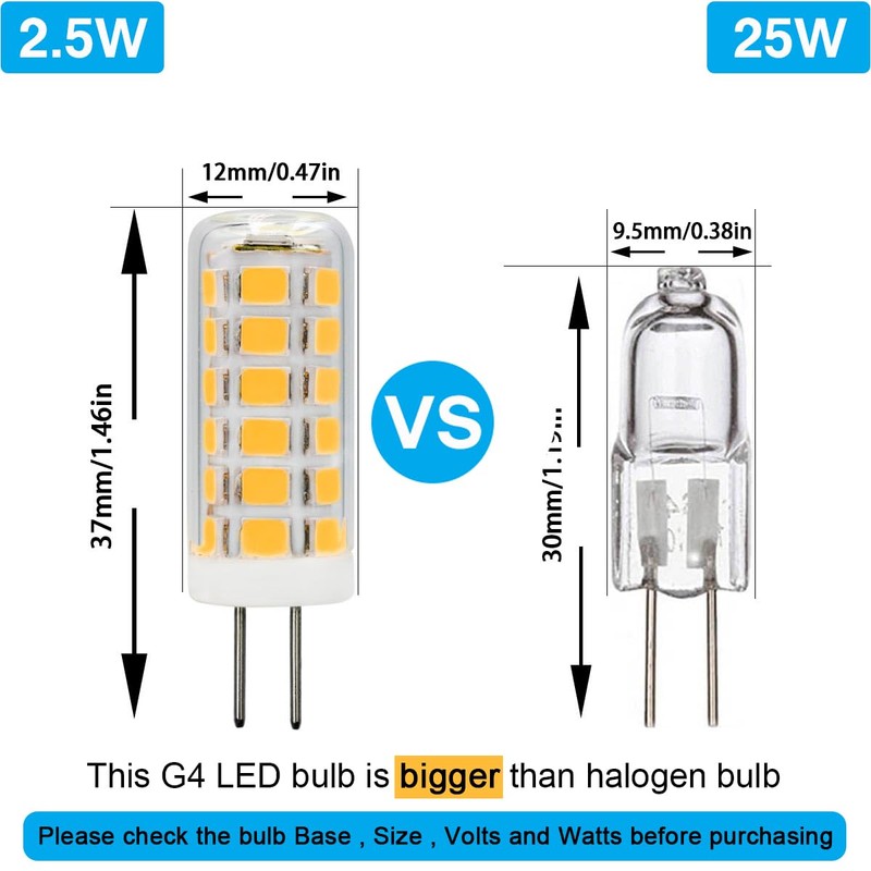 Dimmable G4 LED Light Bulbs, G4 Bi-Pin Base Lamps AC120V(Do