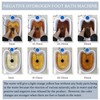 LeCaung Ionic Foot Bath Detox Machine, Portable Ionic Detox Foot