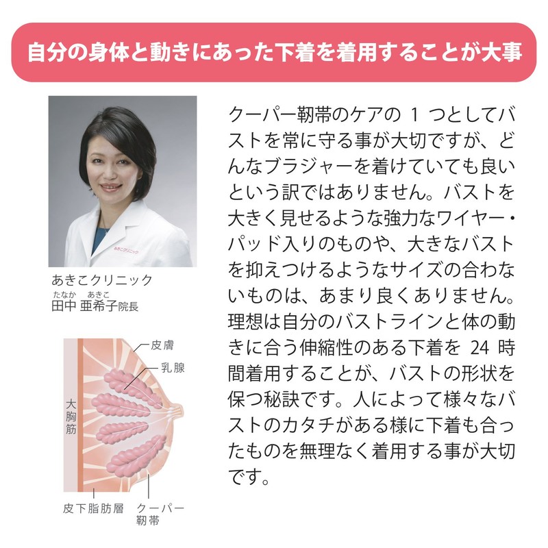 SHAPE ZONE BRAVO Shape Zone Bravo Produced by Mona Yamamoto