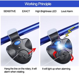 OFKPO Fishing Electronic Bite Alarm with LED Light Indicator, Easy to Attach
