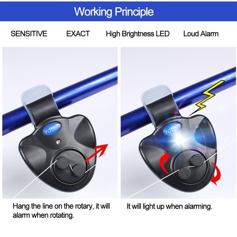 OFKPO Fishing Electronic Bite Alarm with LED Light Indicator, Easy