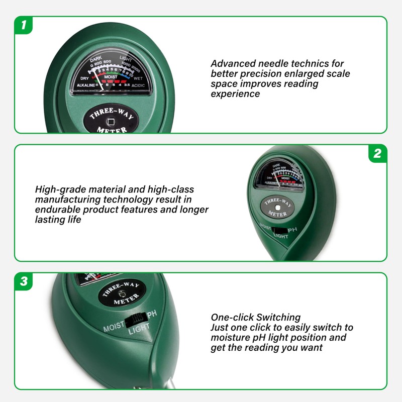 iPower Soil Meter, 3-in-1 Plant Moisture Light PH Tester for