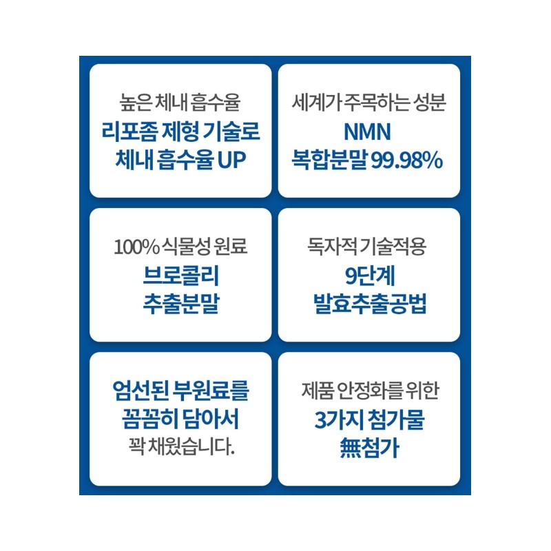 Liposomal NMN efficacy NMN nicotinamide 6 months / 리포좀 NMN
