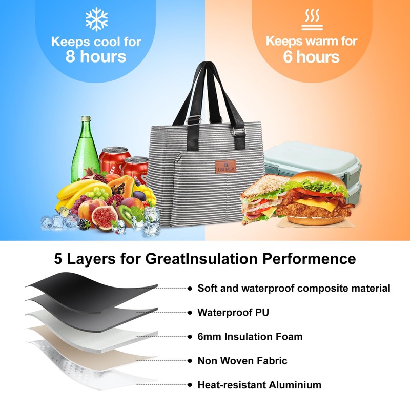 HSHRISH Women's Lunch Bag with Large Capacity and Leak-proof Material,