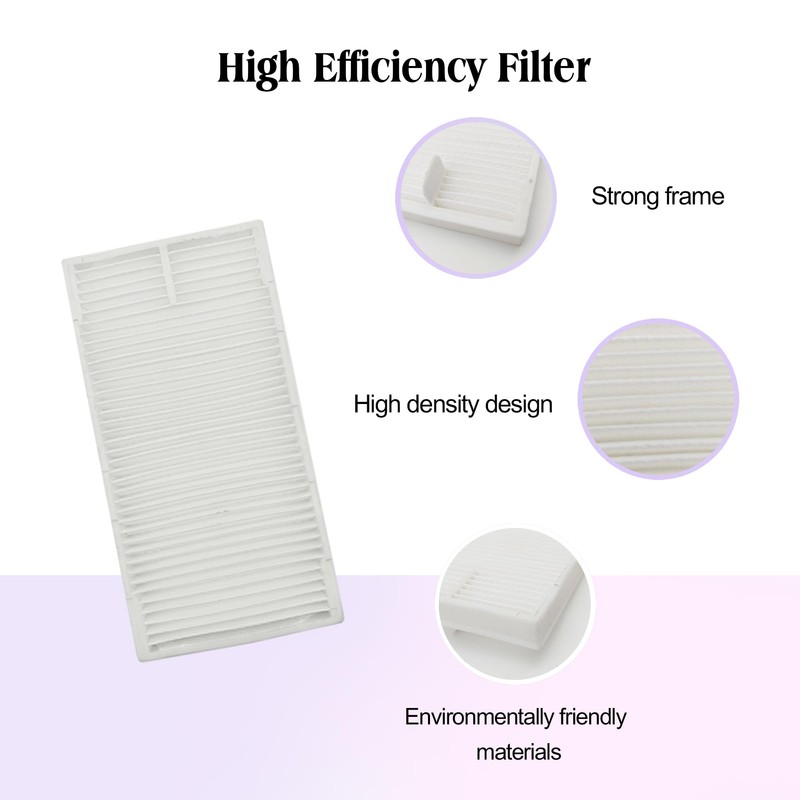 Replacement Accessories for Eureka E20 Plus Robot Vacuum,1Rubber Main Brush,4Mop