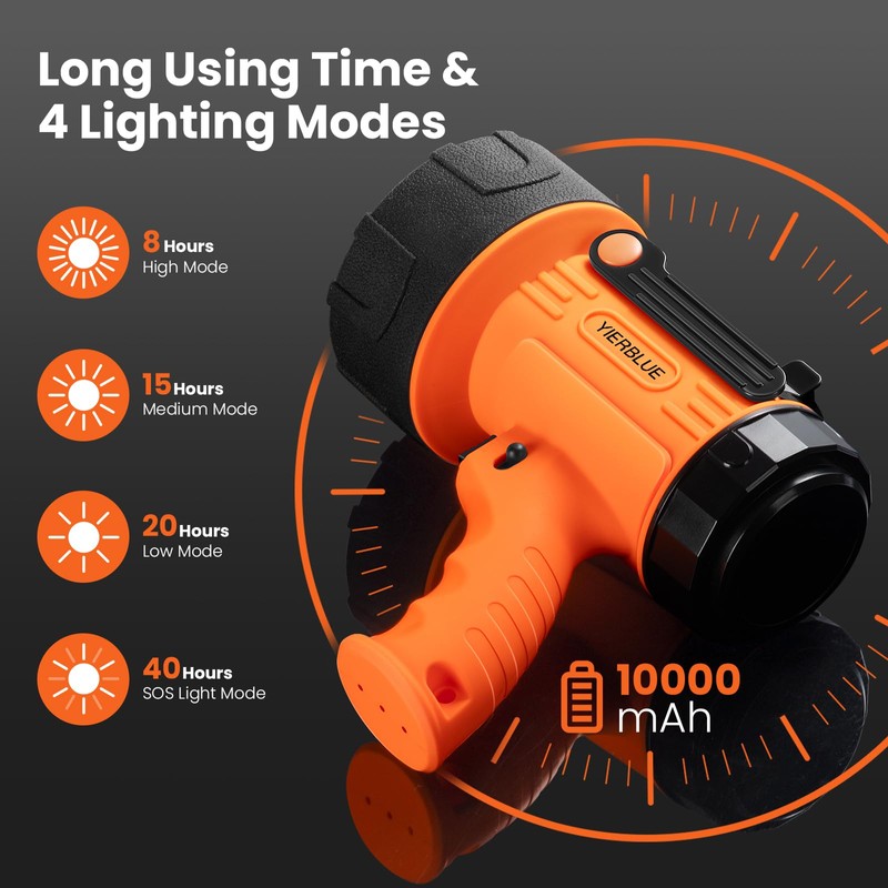 YIERBLUE Rechargeable Spotligh with 1000,000 Lumen LED, Handheld Rechargeable Spotlight