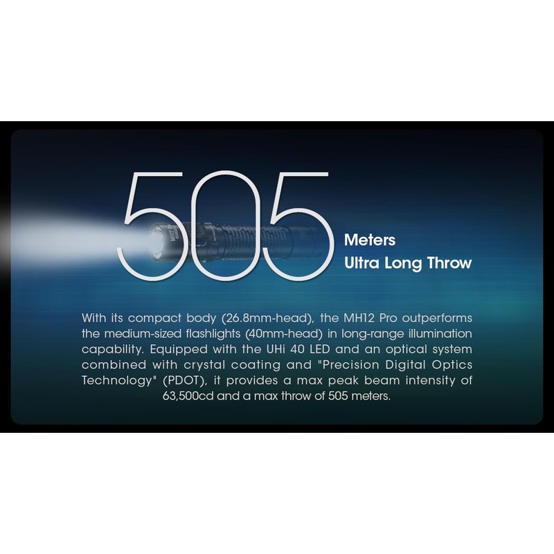 Nitecore MH12 Pro