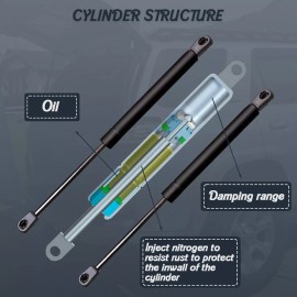 Gas Springs Support Replaces OEM Strong Arm Sachs Toyota For 1990-1993 Celica Pair Rear Trunk Lid Lift Supports Shocks Struts