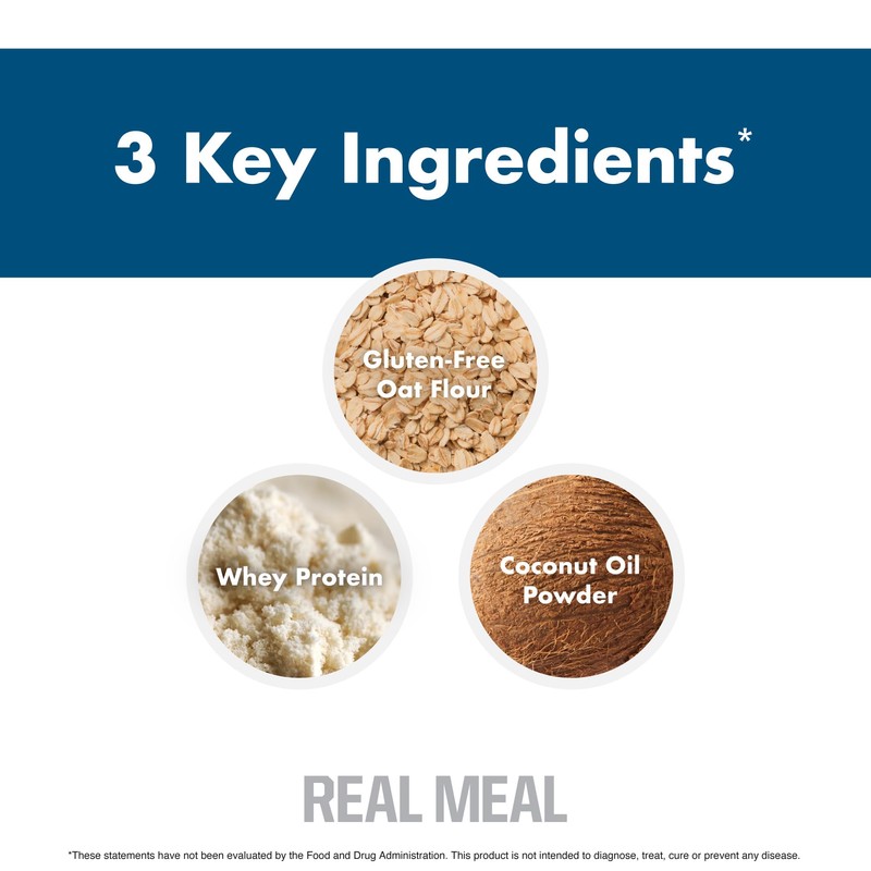 Real Meal by NutraOne - Perfect Meal Replacement Powder for
