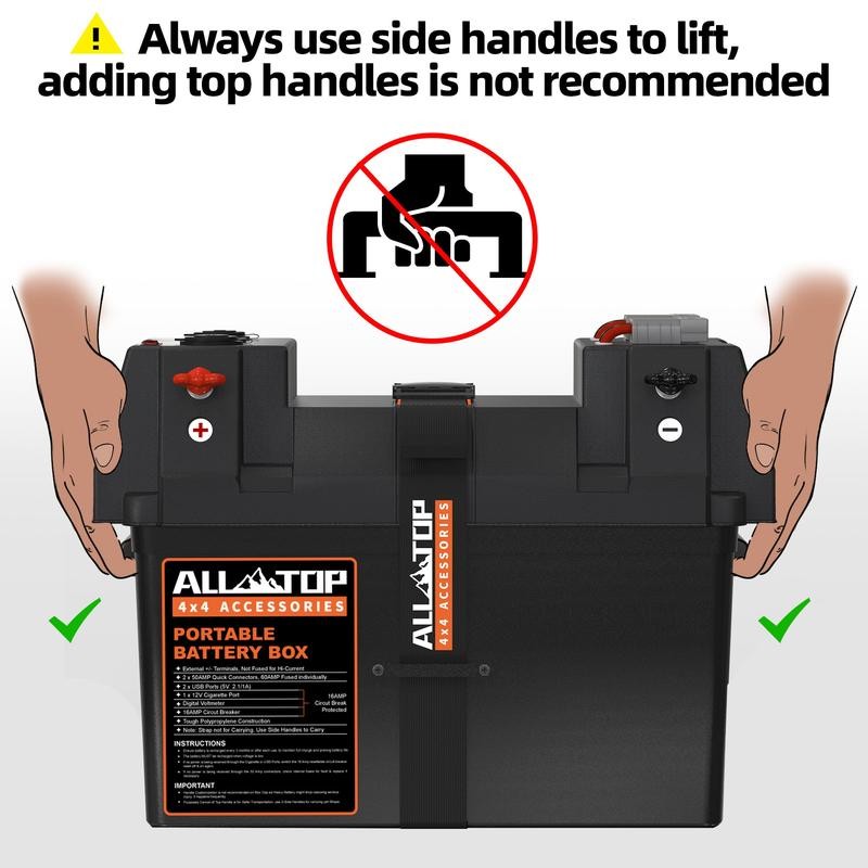 Portable Battery Box w/ Build-in Ports & Plugs, Battery Not