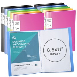 10 Pieces Portfolio Folder Binder with Plastic Sleeves 30 Pocket Portfolio Binder Presentation Book with Sheet Protectors Book Binder for Artwork Document, 60 Pages (Yellow, Rosy, Green, Blue, Black)
