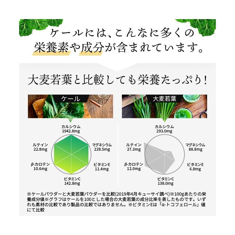 Q'SAI Aojiru The Kale Honey Powder 7g×30 Sachets with Shaker