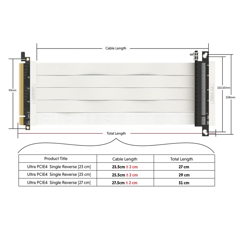 LINKUP - Ultra PCIe 4.0 X16 Riser Cable [RTX4090 RX6950XT