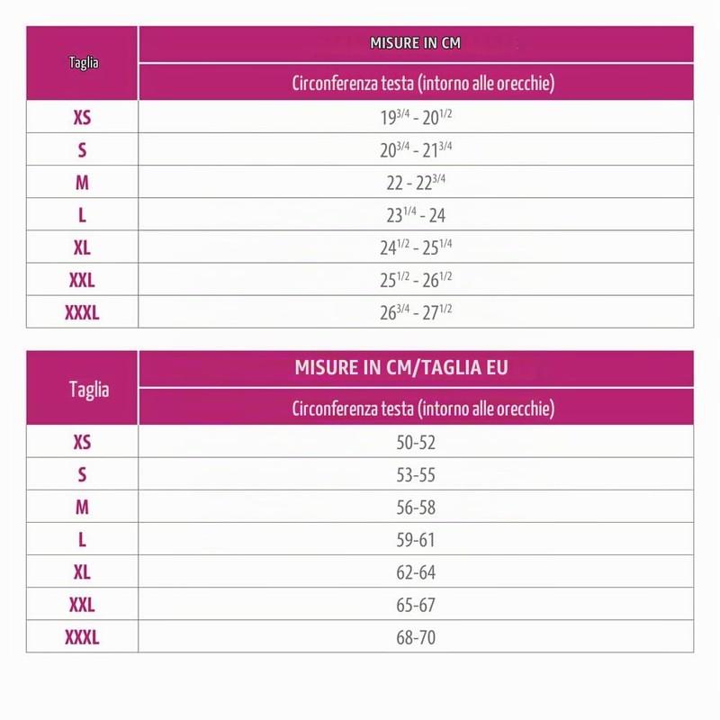 LIPOELASTIC® PU 03 - Fascia compressiva post-operatoria, raccomandata per l’uso