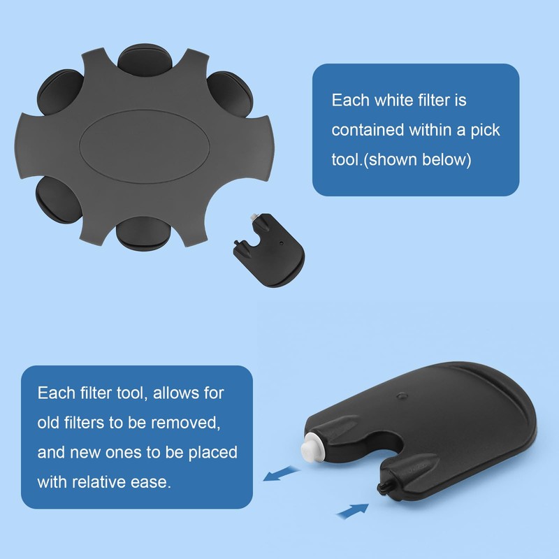Wax Guards for Oticon ProWax MiniFit Hearing Aid Replacement Wax