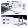 Lemorele 5g Inalámbrico Hdmi Transmisor + Receptor 1080p-50m