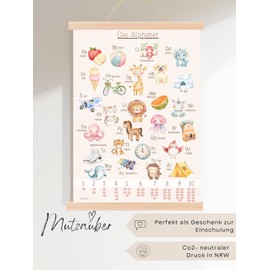 Mutzauber® ABC Poster for Children A3 30 x 40 cm Decorative Alphabet Numbers Letters Gift Wall Decoration Children's Room for School Primary School Preschool with Picture Rail (Includes Picture Strip)