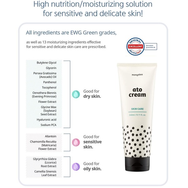 Mongdies Baby Ato Cream-Moisturizing & Hydrating solutions for sensitive and delicate skin, Excellent grade in German Derma Test, All ingredients of EWG Green Level, Natural fragrance -240ml