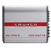 Crunch SA-1100.2 Smash Series 1,100-Watt 2-Channel Class AB Amp