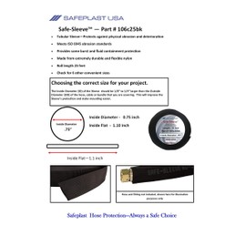 Caplugs PTPS Series – Safeplast Safe-Sleeve Nylon Hose Sleeve, Black Polyester, 2.05" ID x 25' L, Abrasion Reduction, Burst and UV Guard, Fire Safe, MSHA Approved (310c25BK)
