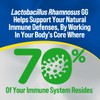 Culturelle Culturelle Immune Defense Daily Probiotic for Women & Men