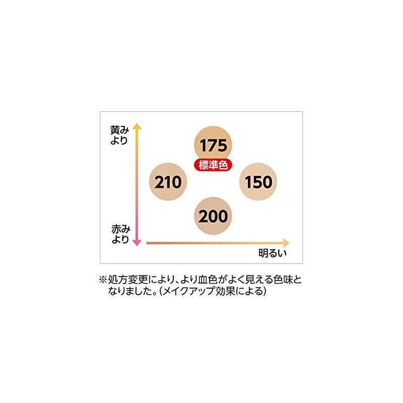 Lebron ColorStay Full Coverage Foundation N 200 Nude (Color Image:
