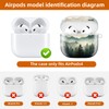 Compatible with AirPod 4th Generation 2024 Case, Shockproof Anti-Drop Protective