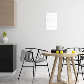 Stupell Industries Kitchen Conversion Guide Minimal Design Universal Measurements